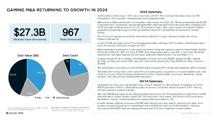 2024年度独家发布：非线性游戏排行解析与深度解读