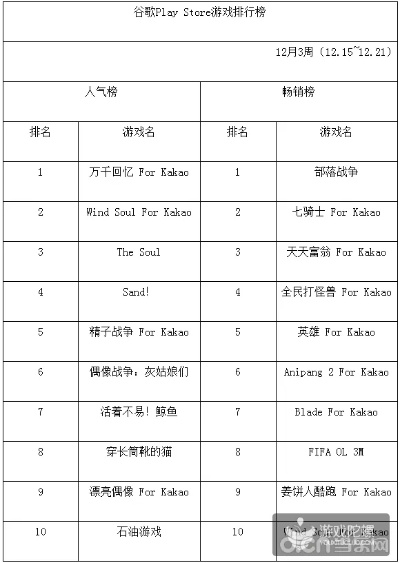 盘点十大必玩舞蹈游戏,解锁舞蹈新境界 盘点十大必玩舞蹈游戏,解锁舞蹈新境界