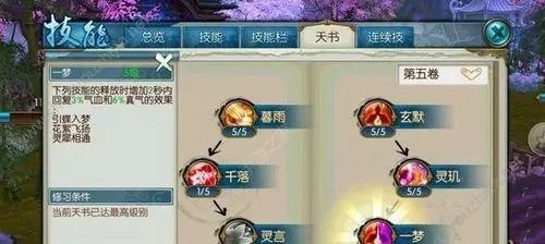 天赋宠物攻略：揭秘散修开局最强搭配技巧