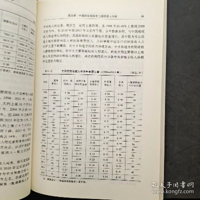税收策略深度剖析:大周列国志政策新视角 税收策略深度剖析:大周列国志政策新视角