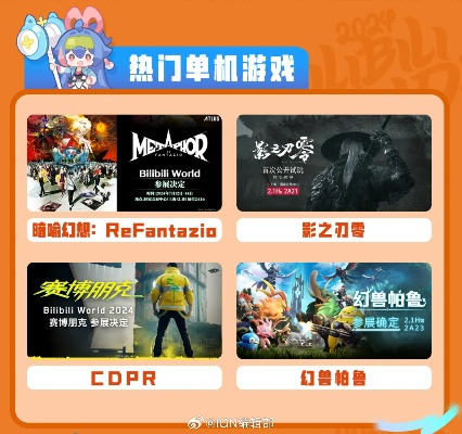 2024年度精选:盘点本地多人游戏盛宴新风向 2024年度精选:盘点本地多人游戏盛宴新风向