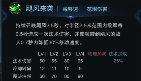 银崖港娜娜盾牌破击攻略,高效战法揭秘新突破 银崖港娜娜盾牌破击攻略,高效战法揭秘新突破