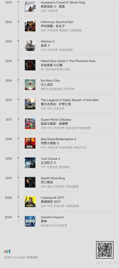 热门合成游戏盘点:探索无限乐趣的全新玩法排行 热门合成游戏盘点:探索无限乐趣的全新玩法排行