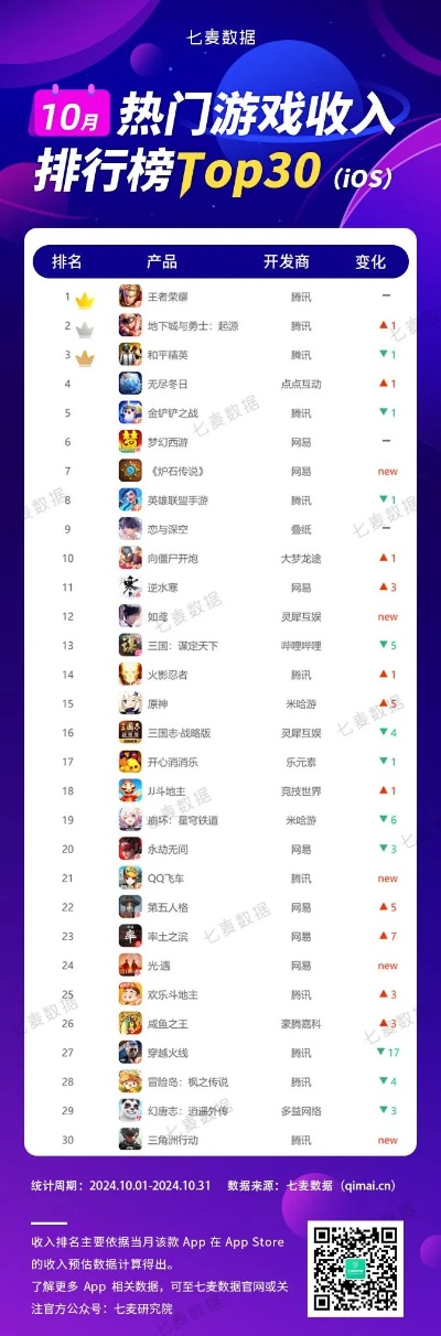 废土游戏热门排行揭晓,下载量高必玩佳作推荐 废土游戏热门排行揭晓,下载量高必玩佳作推荐