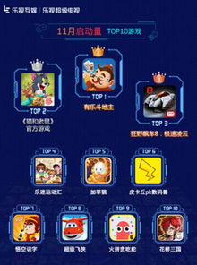 畅玩热门,揭秘高人气体验游戏排行新榜单 畅玩热门,揭秘高人气体验游戏排行新榜单