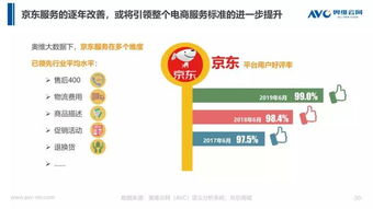 2024音游盘点：揭秘热门音游新趋势