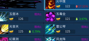 最新教程游戏必看:深度解析热门推荐攻略 最新教程游戏必看:深度解析热门推荐攻略