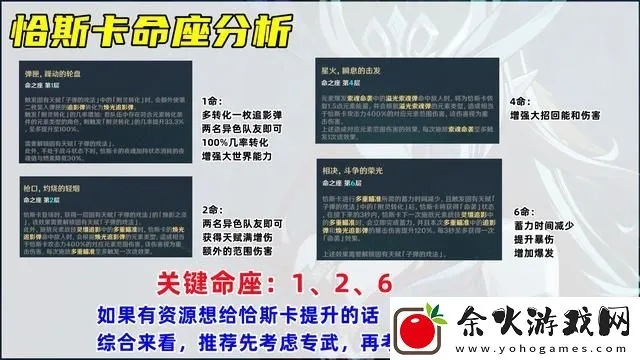 《原神5.2恰斯卡养成秘籍:高效提升攻略》 《原神5.2恰斯卡养成秘籍:高效提升攻略》