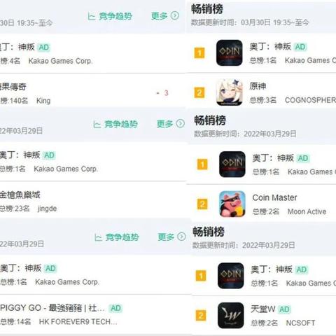 《奥丁:神叛》四周年新职业曝光!预约开启,独家揭秘! 《奥丁:神叛》四周年新职业曝光!预约开启,独家揭秘!