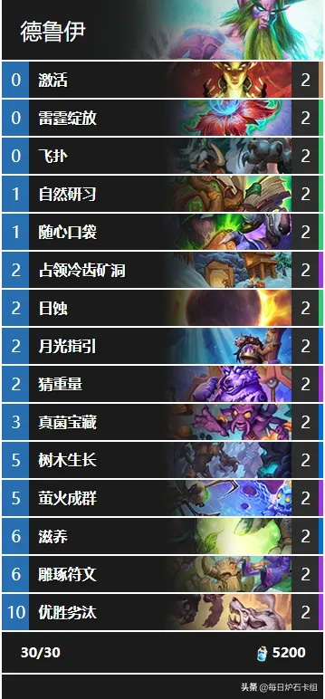 《炉石传说》法强德卡组速成攻略,轻松上分! 《炉石传说》法强德卡组速成攻略,轻松上分!