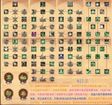 古代战争人族毕业攻略:深度解析高效升级秘籍 古代战争人族毕业攻略:深度解析高效升级秘籍