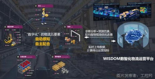 俯视视角巅峰体验，盘点十大必玩俯视游戏新宠