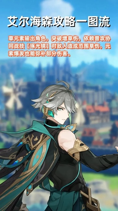 《原神》艾尔海森突破攻略:必备材料与最佳搭配解析 《原神》艾尔海森突破攻略:必备材料与最佳搭配解析