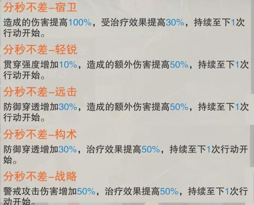 《物华弥新》全职业进阶攻略：轻松通关秘籍大公开