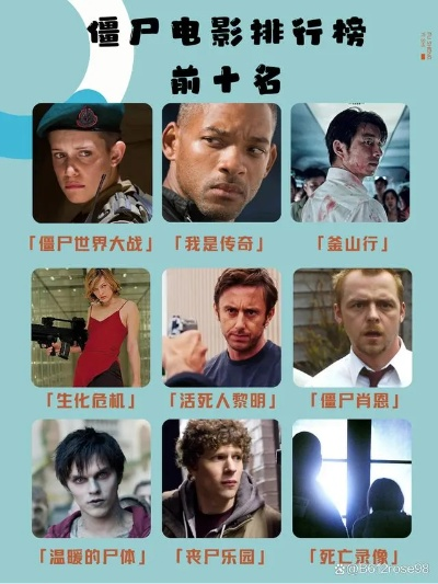 十大热门必玩僵尸游戏,揭秘最佳体验新高度 十大热门必玩僵尸游戏,揭秘最佳体验新高度