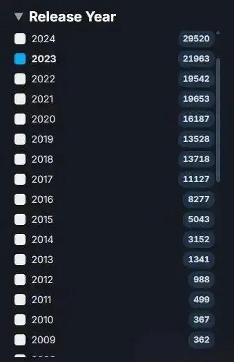2024年热门三维游戏盘点:探索未来游戏新境界 2024年热门三维游戏盘点:探索未来游戏新境界