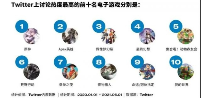 十大精选物理游戏,揭秘必玩排行榜! 十大精选物理游戏,揭秘必玩排行榜!