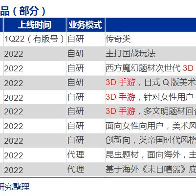 新手必做五步,轻松掌握小小蚁国攻略秘籍 新手必做五步,轻松掌握小小蚁国攻略秘籍