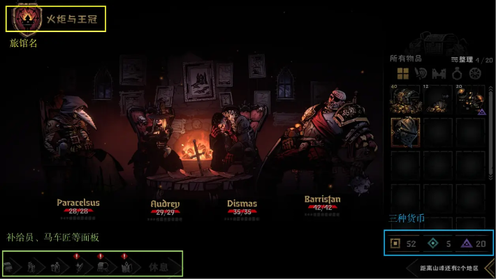 《暗黑地牢2》新手必看:高效蜡烛配置与队伍组建攻略 《暗黑地牢2》新手必看:高效蜡烛配置与队伍组建攻略