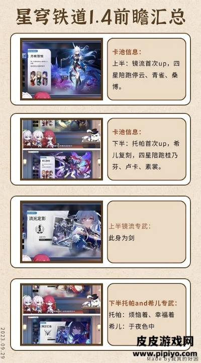 《崩坏星穹铁道》星琼盘点：1.0版本全收集攻略！