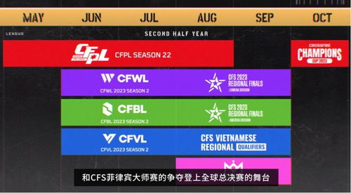 电竞下载狂潮揭秘:热门榜单新视角 电竞下载狂潮揭秘:热门榜单新视角