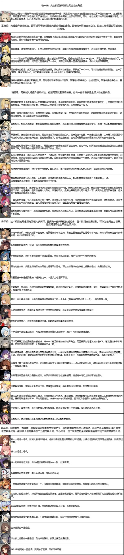 十大耐玩女主角色游戏盘点:深度体验精选攻略 十大耐玩女主角色游戏盘点:深度体验精选攻略