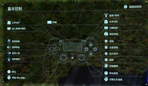 全球独享1350台!《死亡搁浅2》联名手柄,手游新体验巅峰! 全球独享1350台!《死亡搁浅2》联名手柄,手游新体验巅峰!