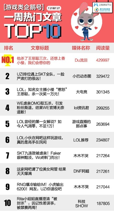 吃鸡游戏盘点:热门排行揭示趣味新体验 吃鸡游戏盘点:热门排行揭示趣味新体验