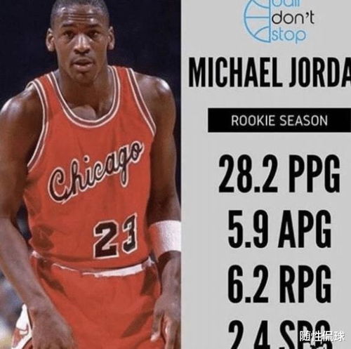 篮球巅峰盘点:热门人气篮球游戏大揭秘 篮球巅峰盘点:热门人气篮球游戏大揭秘