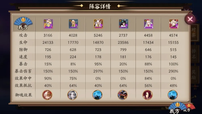 平民玩家必备!阴阳师:打造高效季伴生阵容攻略揭秘新思路 平民玩家必备!阴阳师:打造高效季伴生阵容攻略揭秘新思路