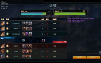 军团二星圣物深度解析：解锁神秘力量新篇章