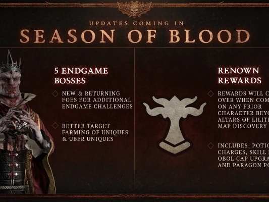 鲜血游戏盘点:最新热门推荐,深度解析游戏新价值 鲜血游戏盘点:最新热门推荐,深度解析游戏新价值