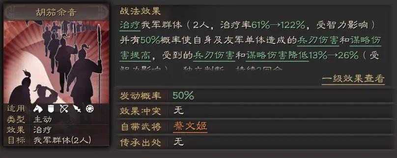 袁术双修群弓崛起,战略新贵横扫战场 袁术双修群弓崛起,战略新贵横扫战场