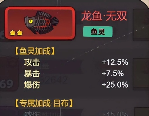 咸鱼之王:利刃金鱼巅峰攻略,解锁最强战力秘籍 咸鱼之王:利刃金鱼巅峰攻略,解锁最强战力秘籍