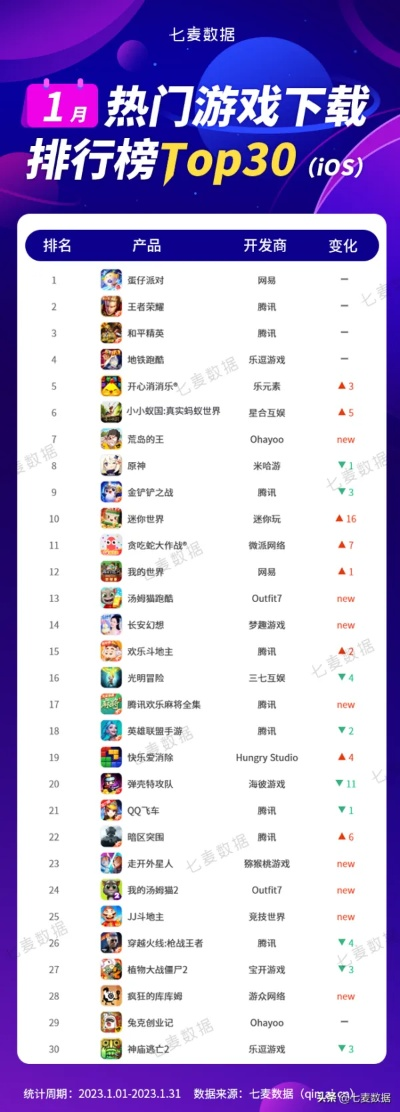 2024年拳击游戏排行,揭秘热门前十新锐之作 2024年拳击游戏排行,揭秘热门前十新锐之作