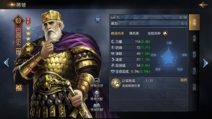 帝国复兴,熙德平民战神:战力巅峰新纪元 帝国复兴,熙德平民战神:战力巅峰新纪元