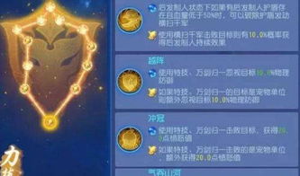派对之星角色升级攻略:高效提升,掌握核心优先级技巧 派对之星角色升级攻略:高效提升,掌握核心优先级技巧