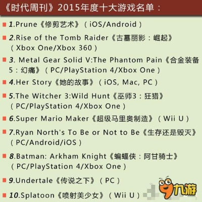 最受欢迎叙事游戏盘点:下载量爆棚的十大佳作推荐 最受欢迎叙事游戏盘点:下载量爆棚的十大佳作推荐