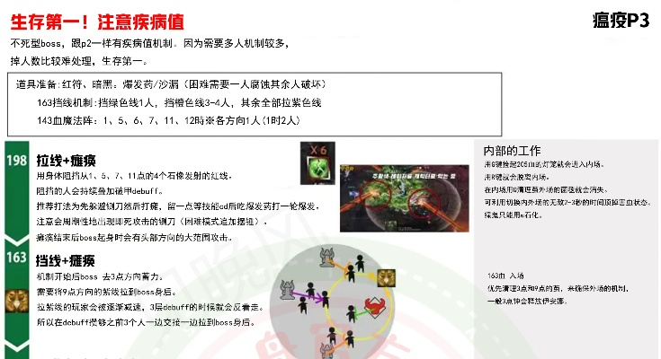 《命运方舟》瘟疫一图流:掌舟高浏览秘籍大揭秘 《命运方舟》瘟疫一图流:掌舟高浏览秘籍大揭秘