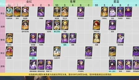 人物强度巅峰解析:TOP推荐攻略深度解析 人物强度巅峰解析:TOP推荐攻略深度解析