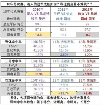 百分之一:睡神队阵容解析,深度揭秘新战术价值 百分之一:睡神队阵容解析,深度揭秘新战术价值