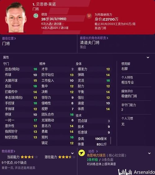 百分之一：睡神队阵容深度解析，揭秘策略新高度