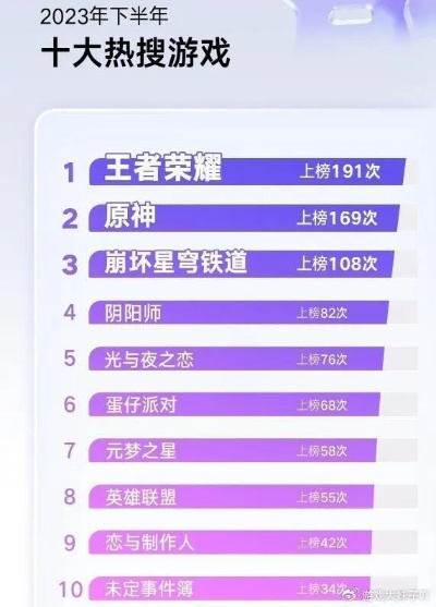 催泪力MAX!盘点热门排行榜前十催泪游戏精选 催泪力MAX!盘点热门排行榜前十催泪游戏精选