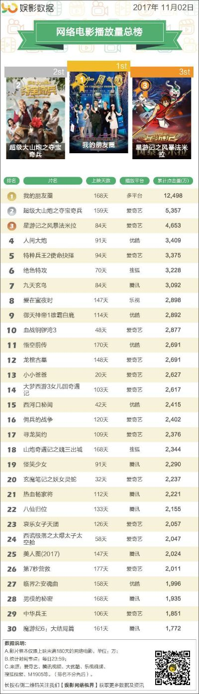 最新互动电影游戏排行,揭秘热门下载新趋势 最新互动电影游戏排行,揭秘热门下载新趋势