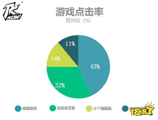 热门调查游戏盘点:揭秘人气玩法精选攻略 热门调查游戏盘点:揭秘人气玩法精选攻略