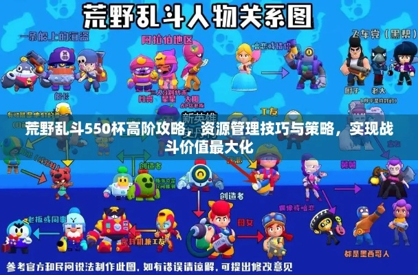 荒野乱斗高胜率阵容攻略,揭秘全新制胜秘籍 荒野乱斗高胜率阵容攻略,揭秘全新制胜秘籍