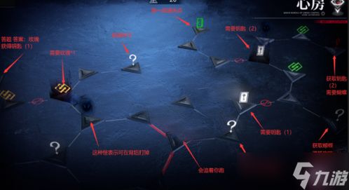 梦影藏瑕寻异攻略,无期迷途探秘新视角 梦影藏瑕寻异攻略,无期迷途探秘新视角