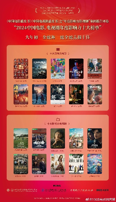 2024年度互动电影精选盘点:探索沉浸式叙事新境界 2024年度互动电影精选盘点:探索沉浸式叙事新境界