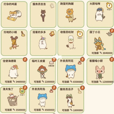 新年纪念物轻松拿,动物餐厅攻略大揭秘! 新年纪念物轻松拿,动物餐厅攻略大揭秘!