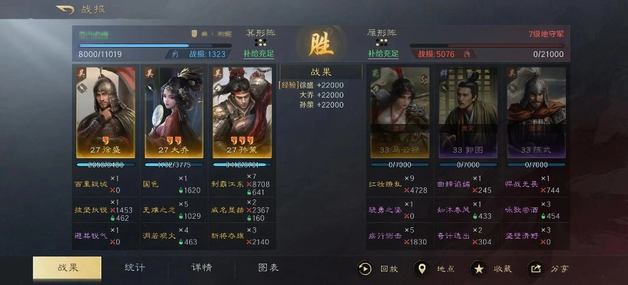 吴国战力升级!大乔助阵,SP组合力破鸿图困境 吴国战力升级!大乔助阵,SP组合力破鸿图困境